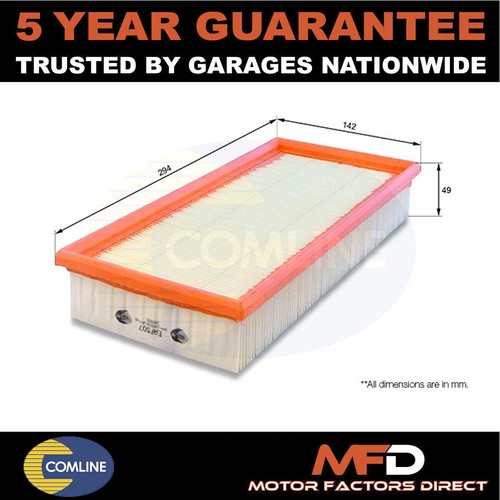 Fits mgf 1995 2002 tf - mg,