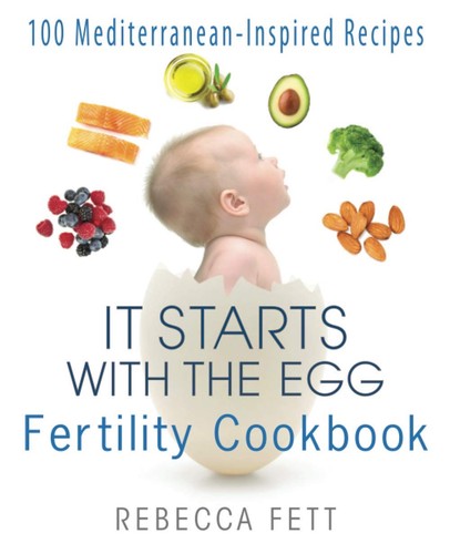 Starts with the egg - it,
