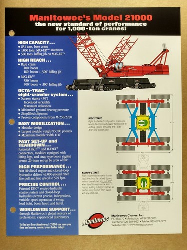 Manitowoc model 21000 - model, 1000-ton
