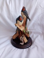 Country Artists Limited