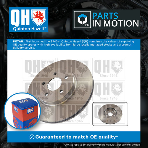 Brake discs pair vented - 2x,