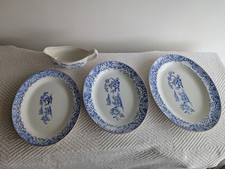 The Liverpool Pottery Co