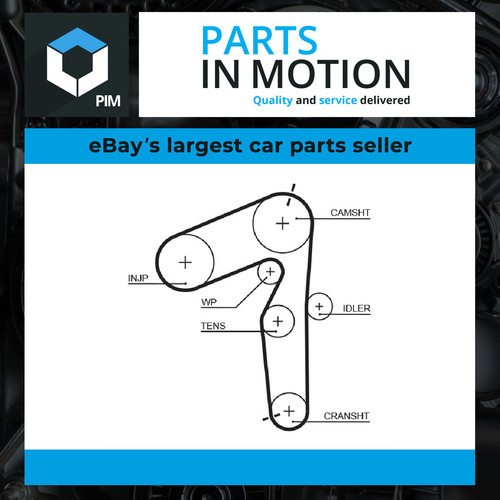 Timing belt fits fiat - fiat, punto