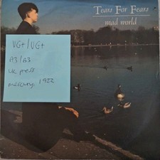 Tears For Fears Mad World