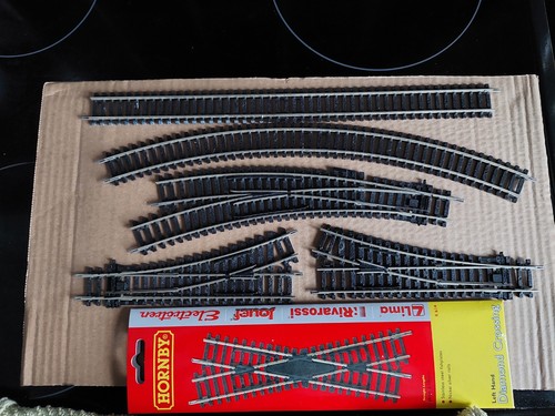 Hornby gauge track - hornby,