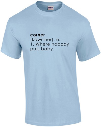 Corner definition where - corner, 1.