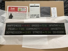 “Things are Looking Up”