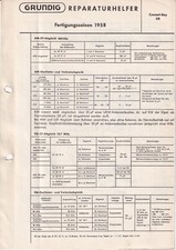 Grundig concert boy circuit - boy,