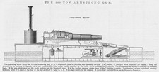 The 100 Ton Armstrong Gun