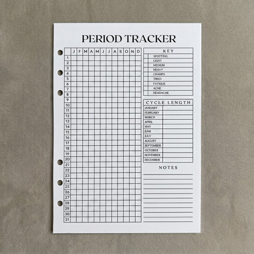 Period tracker pack - tracker, 2