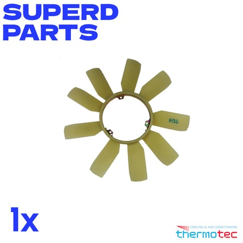 Radiator fan fits - radiator,