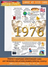 Personalised Anniversary Card