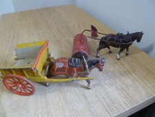 Britains? Vintage Painted