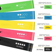 Resistance Bands Exercise