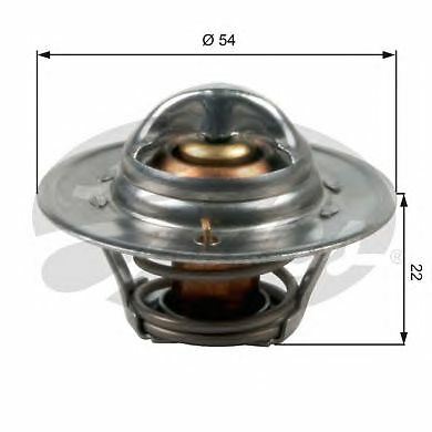 Coolant thermostat gates - coolant,