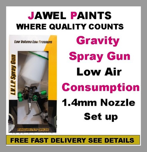 Spray gun kit - gun, gravity