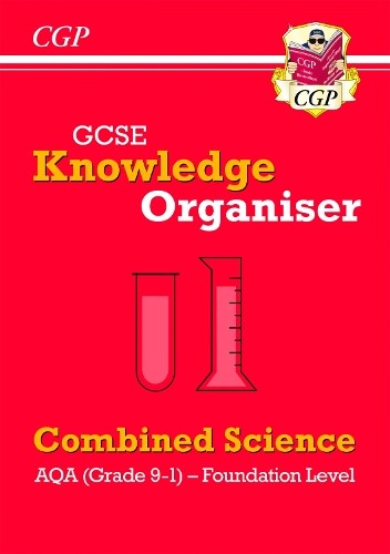 New gcse knowledge organiser - new,