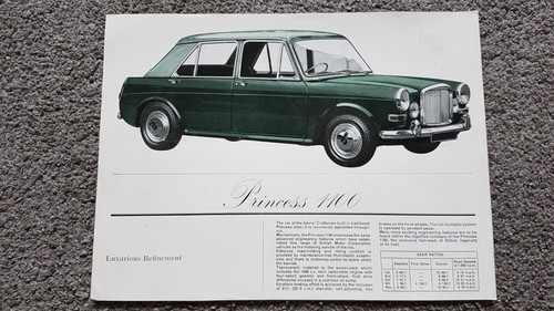 Vanden plas 1300 price list - vanden,