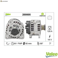 GENERATOR 200005 FOR RENAULT