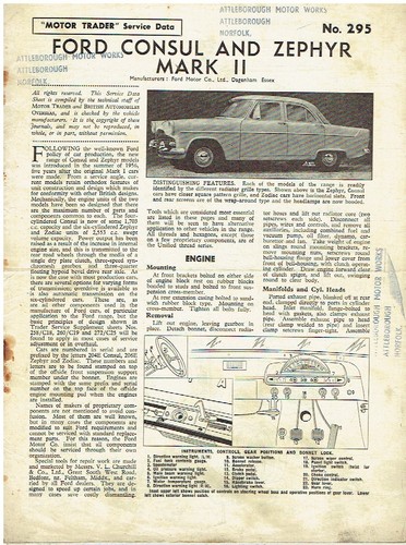 Ford consul mk2 - zephyr,