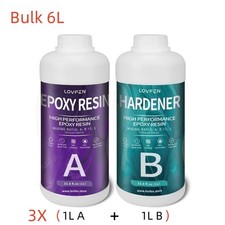 Crystal Clear Epoxy Resin