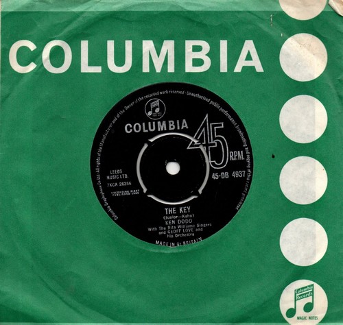 Ken dodd the - key/remember, i