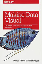 Making data visual a - visual:,