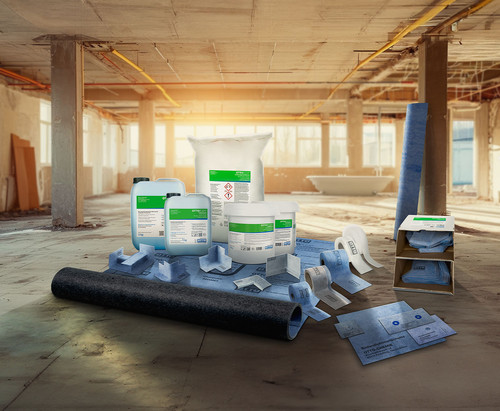 Ottoflex primer - ottoflex,