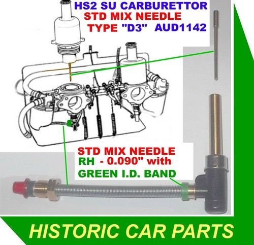 Jet std d3 needle - jet,