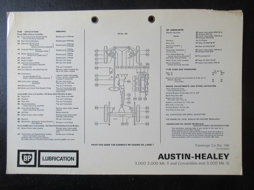 Austin healey 3000 - austin-healey, mk
