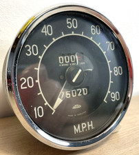 British Jaeger speedo