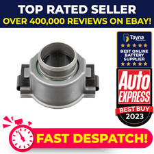 Clutch Release Bearing fits