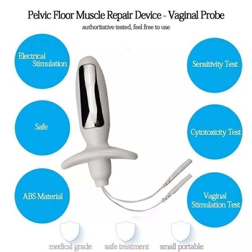 Erectile dysfunction pelvic - dysfunction,