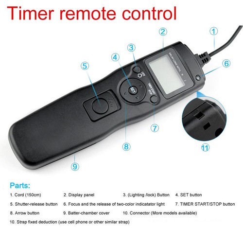 Time remote control for sony - control,