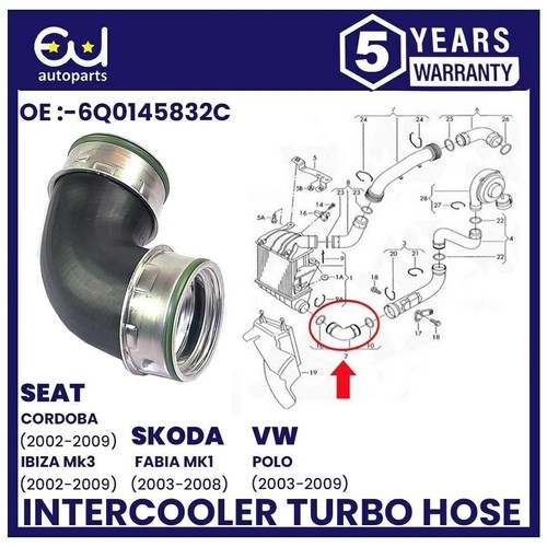 For polo seat ibiza - polo, skoda