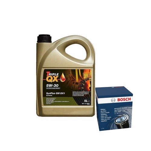 Triple tqx synplus gm - qx,