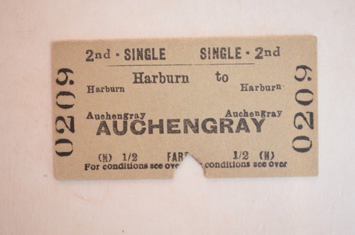 Railway ticket btc - btc, to