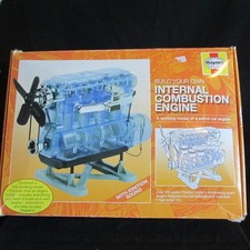 HAYNES.BUILD YOUR OWN INTERNAL