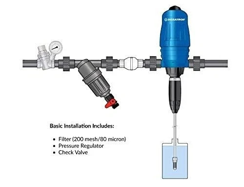 Dosatron d14mz2 gpm - dosatron, 14 gpm