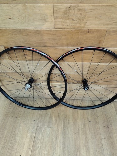 Fulcrum red zone - fulcrum,
