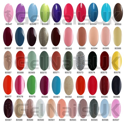 Bluesky gel polish set led - bluesky, uv