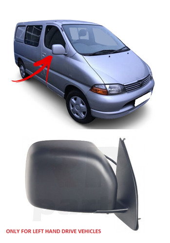 For toyota - for,