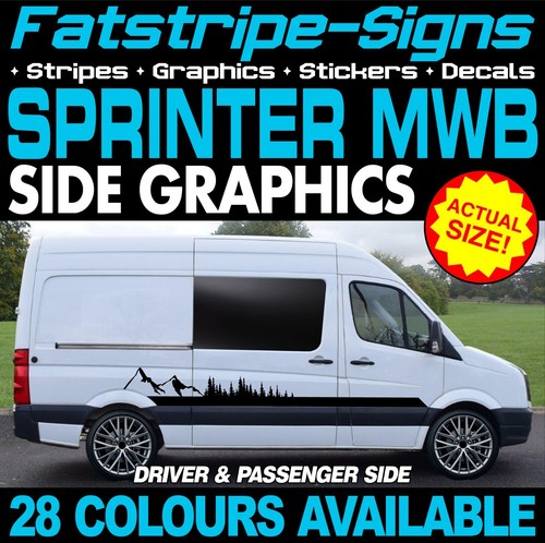 Fit mercedes sprinter mwb - sprinter,