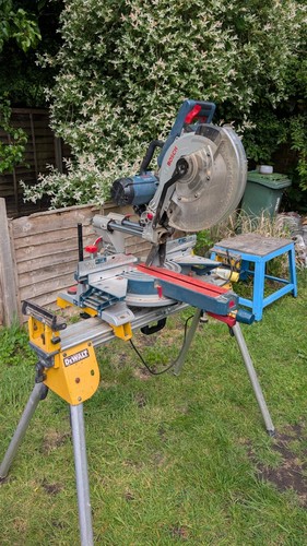 Bosch gcm sde - gcm, professional