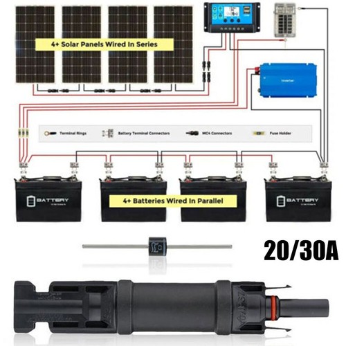 Solar panel fuse - fuse, holder/and