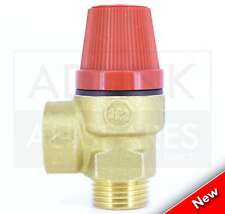 RAVENHEAT   RSF 820/20  820/20