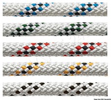 LEWMAR CQR Galvanized Steel