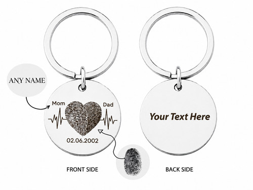 Actual fingerprint keyring - fingerprint,