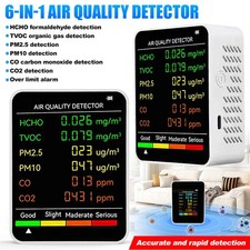6in1 Air Quality Monitor Home