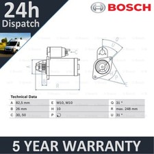 Fits Mercedes C-Class Sprinter